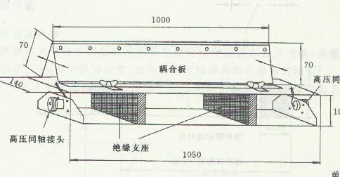 EMC电快速脉冲测试报告