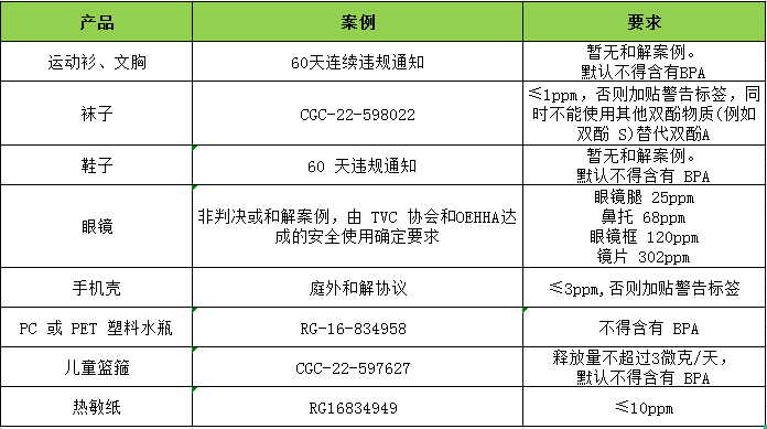 微信截图_20221213143240.png